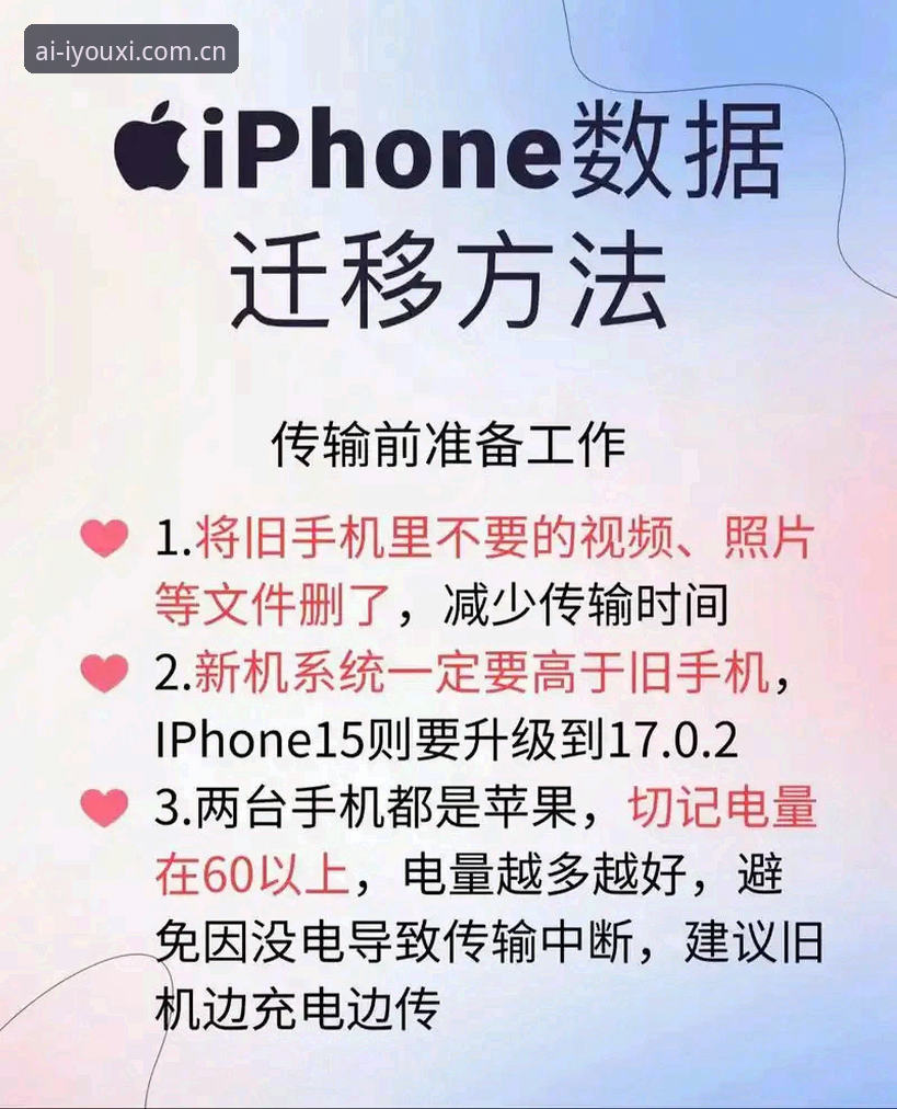 WCUR苹果手机中国官方版 WCUR苹果手机中国官方版安装与数据同步操作教程