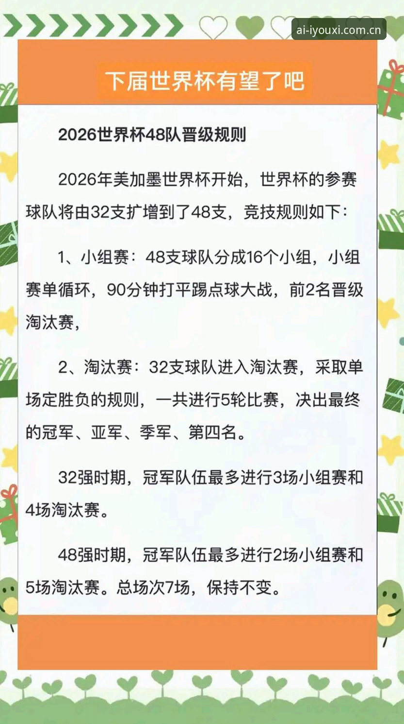架构引力场安卓APP下载 2026世界杯裁判新规的5大变化点,爱游戏APP用户必读的保命指南
